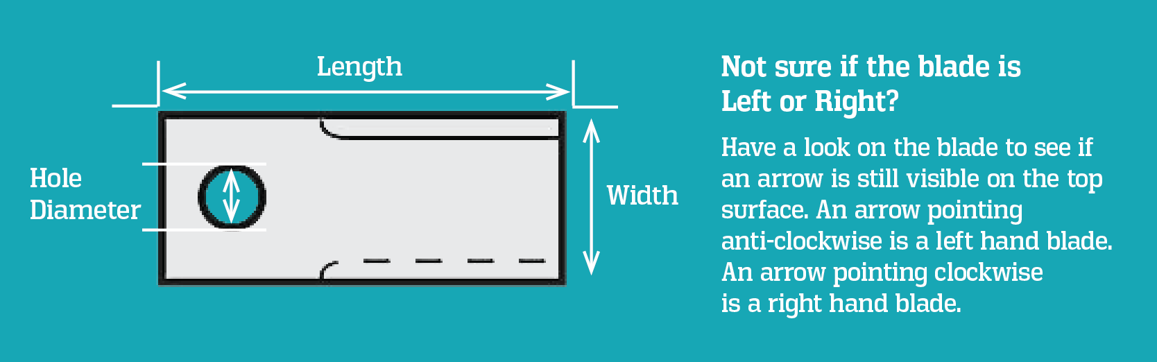 How to measure Mower Blades